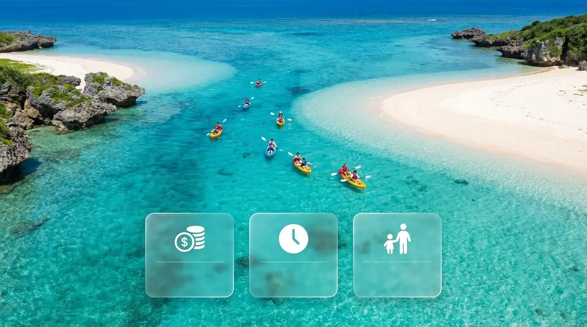 宮古島カヤックの料金・所要時間・年齢制限【早わかり表】